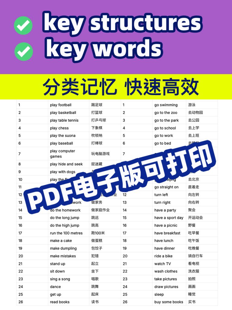 图片[2]-【原创整理】【持续更新】小学新课标单词+短句-小鲸鱼英语角